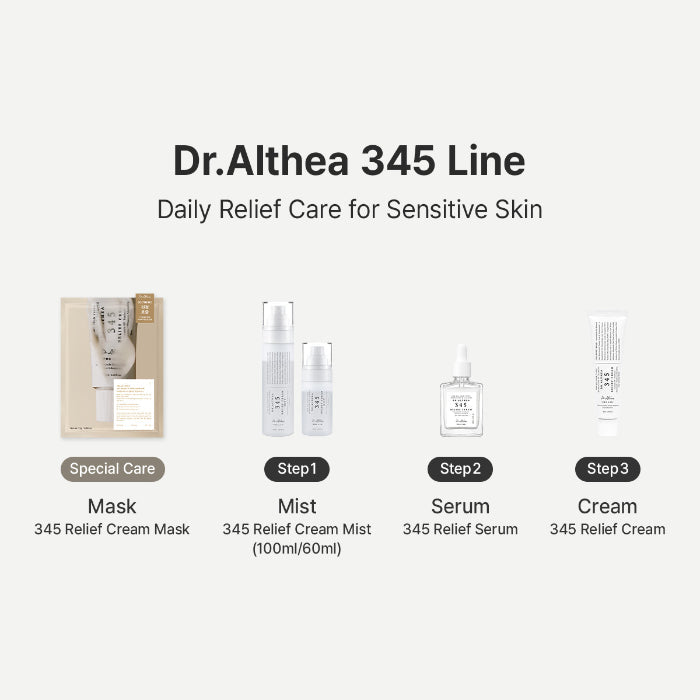 345 Relief Cream
